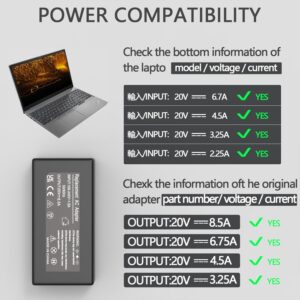 170W Laptop Charger Compatible with Lenovo Thinkpad P50 P51 P52 P53 P70 P71 P73 W540 W541 T540P P15 P17 P15V P15G T15G T15P P1 Power Adapter Supply Cord
