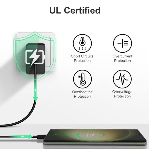 45W Super Fast Charger Type C, 2-Pack 45W USB C Charging Block with 10ft USB C to Type C Cables for Samsung Galaxy S25 S24+/UltraS23/S22/S21/S20/Note10/20 iPhone 16/15 Pro,Pro Max
