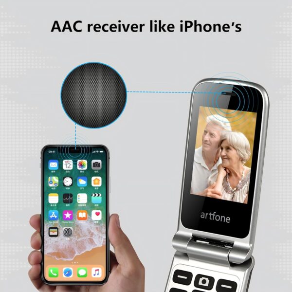 4G Volte Flip Phones Unlocked for Seniors, Big Buttons Cell Phone for Elderly & Kids with Time Reporting, Clear Sound, SOS Button, Convenient USB-C & Charging Dock, Easy-to-Use,...