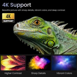 4K Support Projector with WiFi and Bluetooth, HOMPOW Mini Portable Projectors for Outdoor Home Movie, Compatible with Laptop, Smartphone, TV Stick, Xbox, PS5