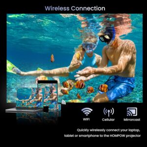 4K Support Projector with WiFi and Bluetooth, HOMPOW Mini Portable Projectors for Outdoor Home Movie, Compatible with Laptop, Smartphone, TV Stick, Xbox, PS5