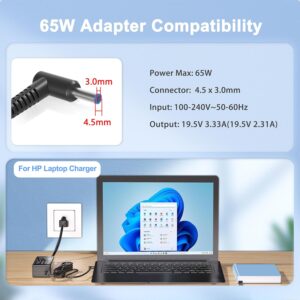 65W 19.5V 3.33A Ac Adapter for HP Pavilion x360 11 13 15, Zbook 14u G4 G5 15u 15 G3, 15-f111dx 15-f211wm 15-f233wm 15-f278nr 15-r052nr 15-r132wm Power Supply Blue Tip