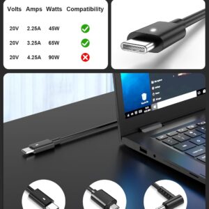 65W 45Watt for Dell Laptop Charger AC Adapter Replacement-for Dell USB C Charger Latitude 5420 5520 5320 7420 5430 7390 7320 7400,XPS 13 Chromebook 3100 Computer Type C Fast...