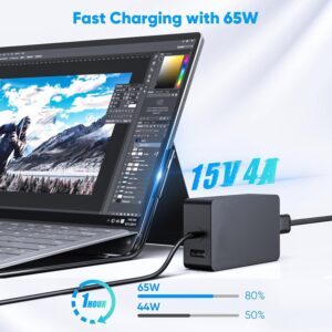 65W Surface Pro Charger for Microsoft Surface Pro 9, 8, 7+, 7, 6, 5, 4, 3, X, Windows Surface Laptop 5, 4, 3, 2, 1, Surface Go Tablet, Surface Book 3, 2, 1, Support 44W, 36W