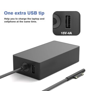 65W Surface Pro Charger Replacement for Microsoft Surface Laptop 2 3, Surface Pro X 9 8 7 6 5 4 3, Surface Go 2 Go 3, Surface Book 1 2 Microsoft Surface Charger Power Supply...