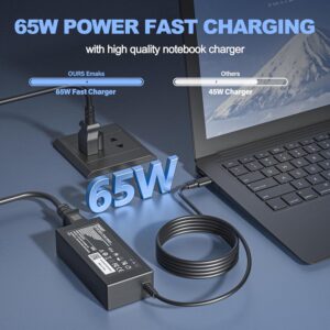 65W Type USB C Chromebook Charger USBC Laptop Power Supply Adapter SM45CL SM65CL-01 ‎SK90200325
