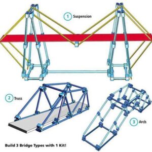 870321 - BRIDGE KIT 3 BRIDGE TYPES IN 1 KIT