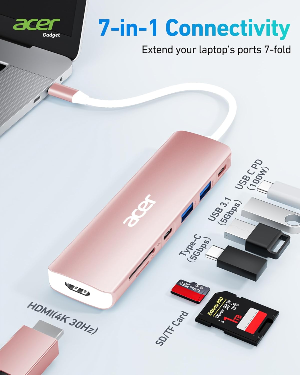 Acer USB C Hub, 7 in 1 4K USB C to HDMI Adapter, Multiport Splitter with PD100W Fast Charging, 5Gbps 2*USB 3.0, Type-C Data Port, SD TF Card Reader for iPad Pro, MacBook Pro,...