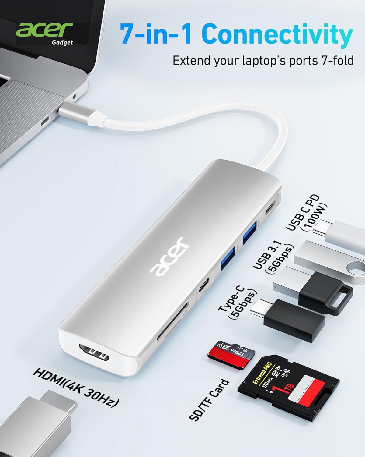 Acer USB C Hub, 7 in 1 4K USB C to HDMI Adapter, Multiport Splitter with PD100W Fast Charging, 5Gbps 2*USB 3.0, Type-C Data Port, SD TF Card Reader for iPad Pro, MacBook Pro,...