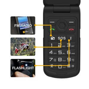 AGM M10 Rugged Basic Flip Phone, 4G Feature Cell Phone, Simple Mobile Phones, Waterproof & Drop-Proof, Pocket-sized, SOS Button, Speed Dial, 98dB Speaker, Large Fonts & Big...