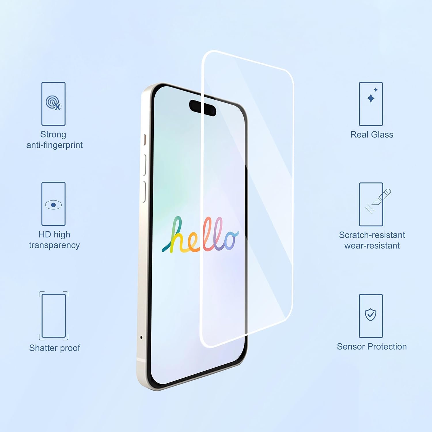 Ailun 3 Pack Screen Protector for iPhone 16 Pro [6.3 inch] + 3 Pack Camera Lens Protector with Installation Frame,Case Friendly Tempered Glass Film,[9H Hardness] - HD