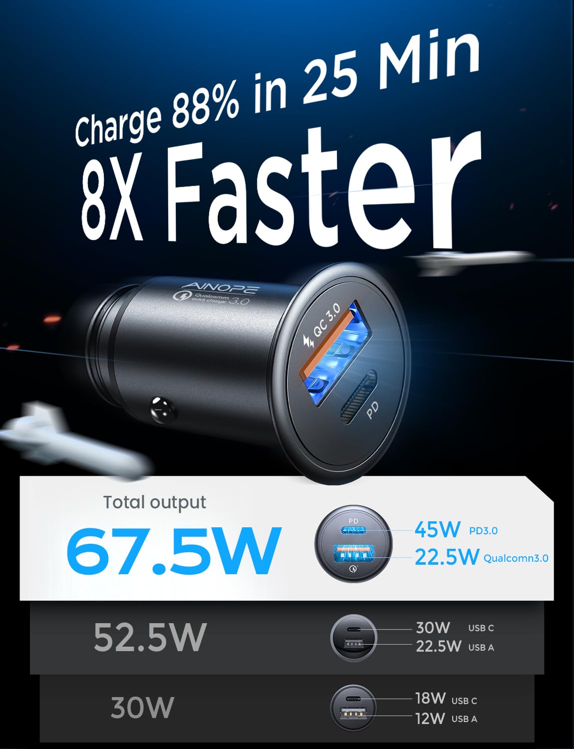 AINOPE USB C Car Charger 67.5W for iPhone Car Charger Adapter Cigarette Lighter USB Charger Fast Car Accessories Replacement Electrical for iPhone 16 15 Pro Max 14 13