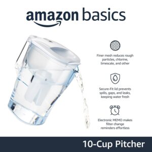 Amazon Basics Water Filter Pitcher for Fridge - 10-Cup Water Pitcher with Filter Compatible with Brita Water Pitchers & Dispensers for Clean, Crisp Water, WQA and NSF Certified,...