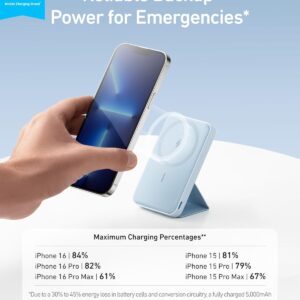 Anker 622 Magnetic Battery (MagGo), 5,000mAh Foldable Magnetic Wireless Portable Charger with Stand and USB-C Port (On The Side), Magsafe-Compatible for iPhone 16/15/14/13 Series
