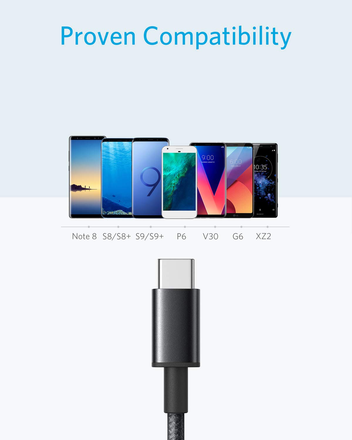 Anker USB C Cable, [2-Pack, 6 ft] Type C Charger Premium Nylon USB Cable, USB A to Type C Charging Cable Fast Charge for Samsung Galaxy S10 S10+ / Note 8, LG V20 and Other USB C...