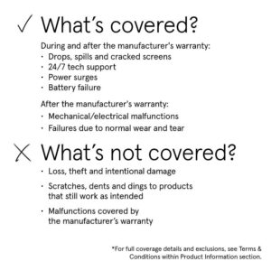 ASURION 3 Year Camera Protection Plan ($125 - $149.99)