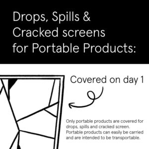 ASURION 3 Year Kitchen Protection Plan ($250 - $299.99)