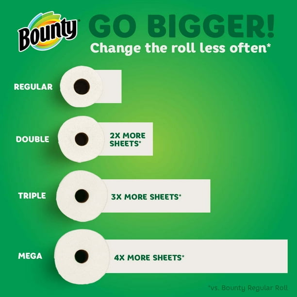 Bounty Paper Towels Select-a-Size, 10 Triple Rolls