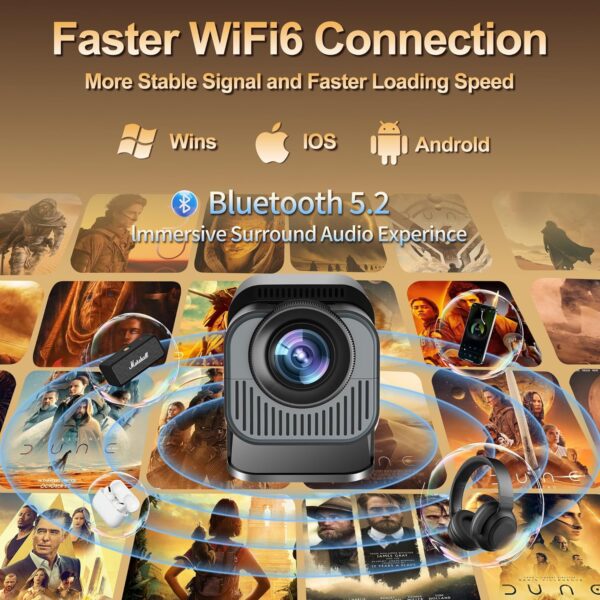[Built-in App] Mini Projector 1080P Full HD, 4K Projector with 180° Rotation, Portable Projector WiFi 6&Bluetooth 5.2 Support, Featuring Auto Keystone Correction, HDMI/USB...