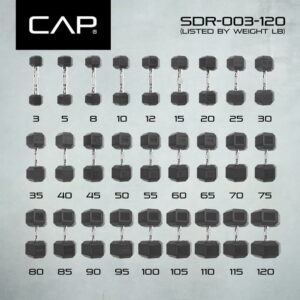 CAP Barbell, 55lb Coated Hex Dumbbell, Single