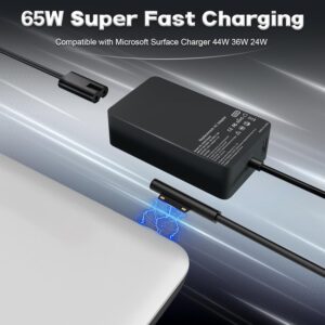 Charger for Microsoft Surface Pro Laptop 65W Microsoft Surface Charger