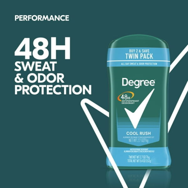 Degree Men Original Antiperspirant Deodorant for Men Cool Rush Twin Pack, 2.7oz