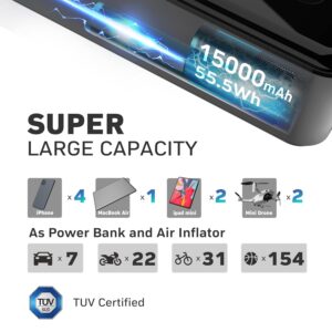 DENVIX Tire Inflator Portable Air Compressor, 2X Faster Inflation Cordless Air Compressor, Electric Air Pump for Car Tires with 15000 mAh Battery Capacity, 45W 3X Faster...