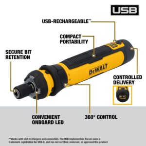 DEWALT Cordless Screwdriver with FLEXDRIVE Control and Screwdriving Bits (DWHT66719)