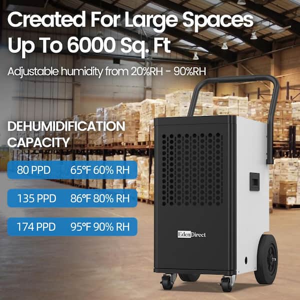 Edendirect 174 pt. 6,000 sq. ft. Buckless Industrial Dehumidifier in White with Drain Hose and Pump for Basement, ETL Ceritified ZCIOJEBW0409D