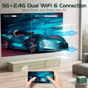 【Electric Focus with Remote】 Projector 4K with WiFi 6 and Two-Way Bluetooth, Mini Portable Projecteur, Native 1080P Outdoor Movie Projector for Phone/TV Stick/Video...