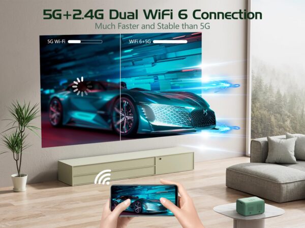 【Electric Focus with Remote】 Projector 4K with WiFi 6 and Two-Way Bluetooth, Mini Portable Projecteur, Native 1080P Outdoor Movie Projector for Phone/TV Stick/Video...