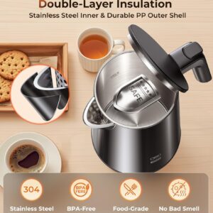 Electric Kettle 1.0L 1200W, 7 Temp Settings, 4H Keep-Warm, Fast-Boil Stainless Steel Electric Tea Kettle, 120V Water Boiler with Auto-Shut Off, Cool Touch PP Exterior for Home...