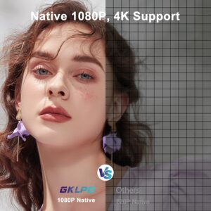 【Electric Keystone】 4K Projector with 5G WiFi and Two-Way Bluetooth, Native 1080P Portable Outdoor Movie Projector with Projector Screen, Mini Projector Compatible with HDMI,...
