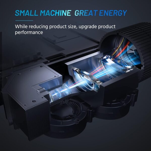 ELEPHAS Mini Projector with Projector Stand - Movie Projector with 8000L and Full HD 1080P, 50% Zoom, Home Theater Projector Compatible with TV Stick, Video Games, HDMI, USB,...