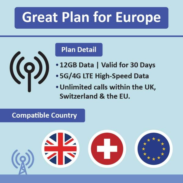 Europe Prepaid SIM Card | 30 Day Use | 12GB of 5G/4G Speed Data | Unlimited Calls & SMS | Use in The UK, Switzerland & 30+ EU Countries | Plug & Go - NO Activation Needed!