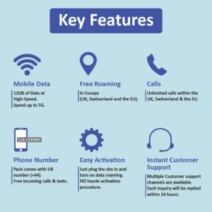 Europe Prepaid SIM Card | 30 Day Use | 12GB of 5G/4G Speed Data | Unlimited Calls & SMS | Use in The UK, Switzerland & 30+ EU Countries | Plug & Go - NO Activation Needed!