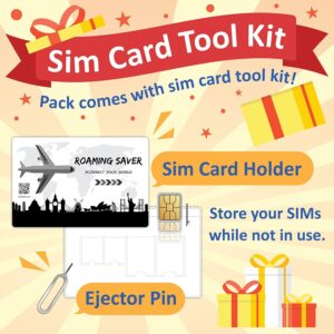Europe Prepaid SIM Card | 30 Day Use | 12GB of 5G/4G Speed Data | Unlimited Calls & SMS | Use in The UK, Switzerland & 30+ EU Countries | Plug & Go - NO Activation Needed!