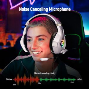Gaming Headset for PC, Ps4, Ps5, Xbox Headset with 7.1 Surround Sound, Gaming Headphones with Noise Cancelling Mic, Over Ear Headphones for Switch, GEM Box, Atari 2600 System,...