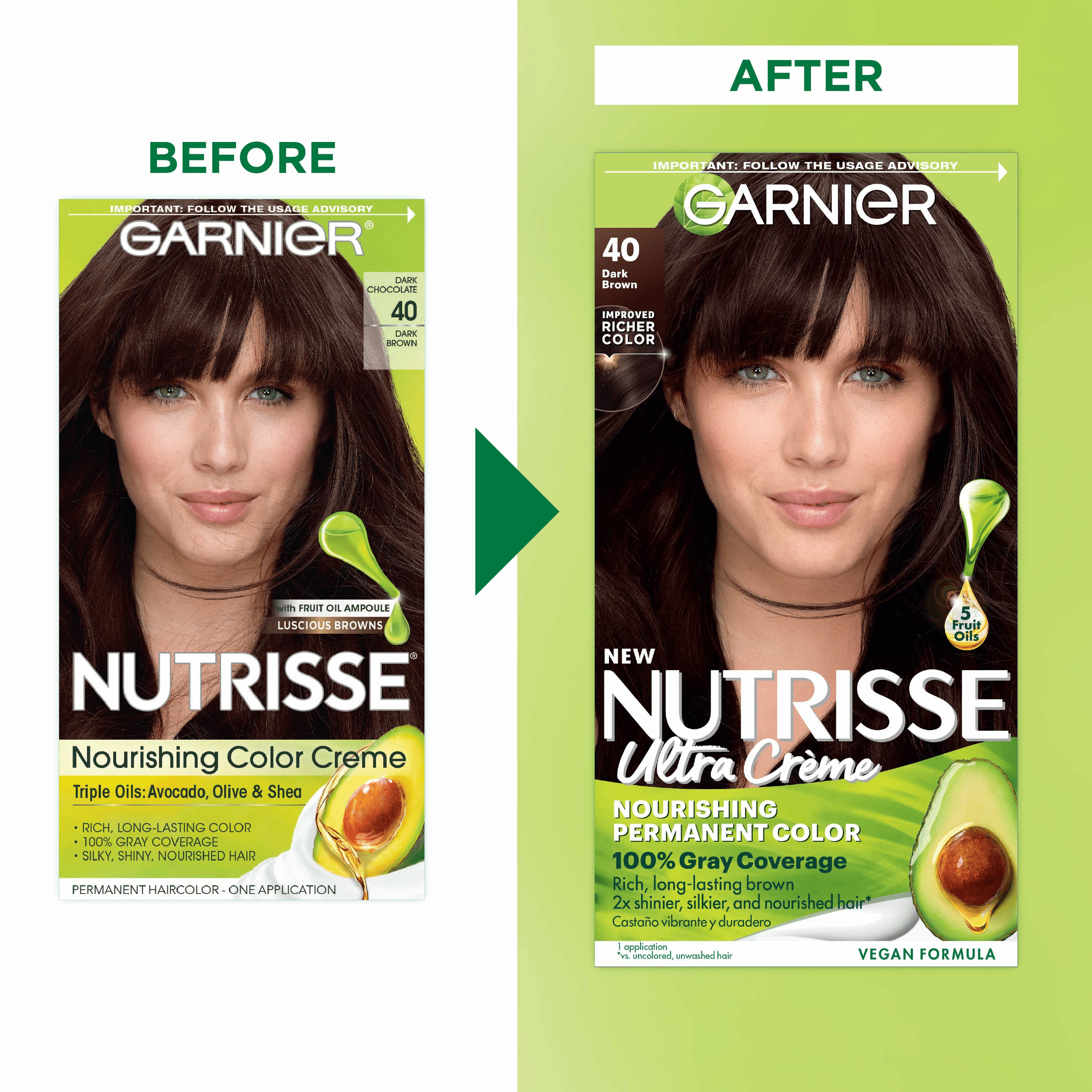 Garnier Nutrisse Nourishing Hair Color Creme, 040 Dark Brown Dark Chocolate