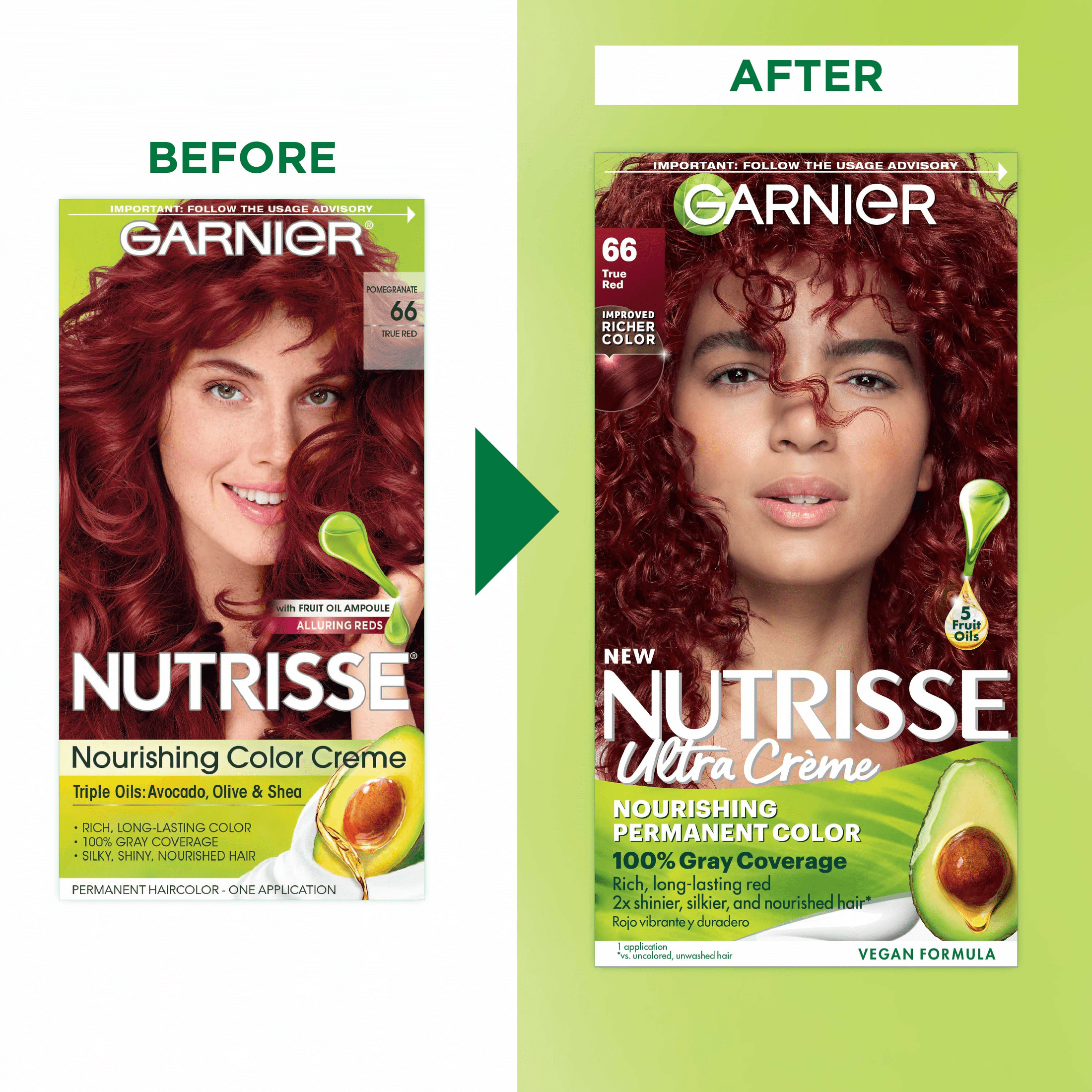 Garnier Nutrisse Nourishing Hair Color Creme, 066 True Red Pomegranate