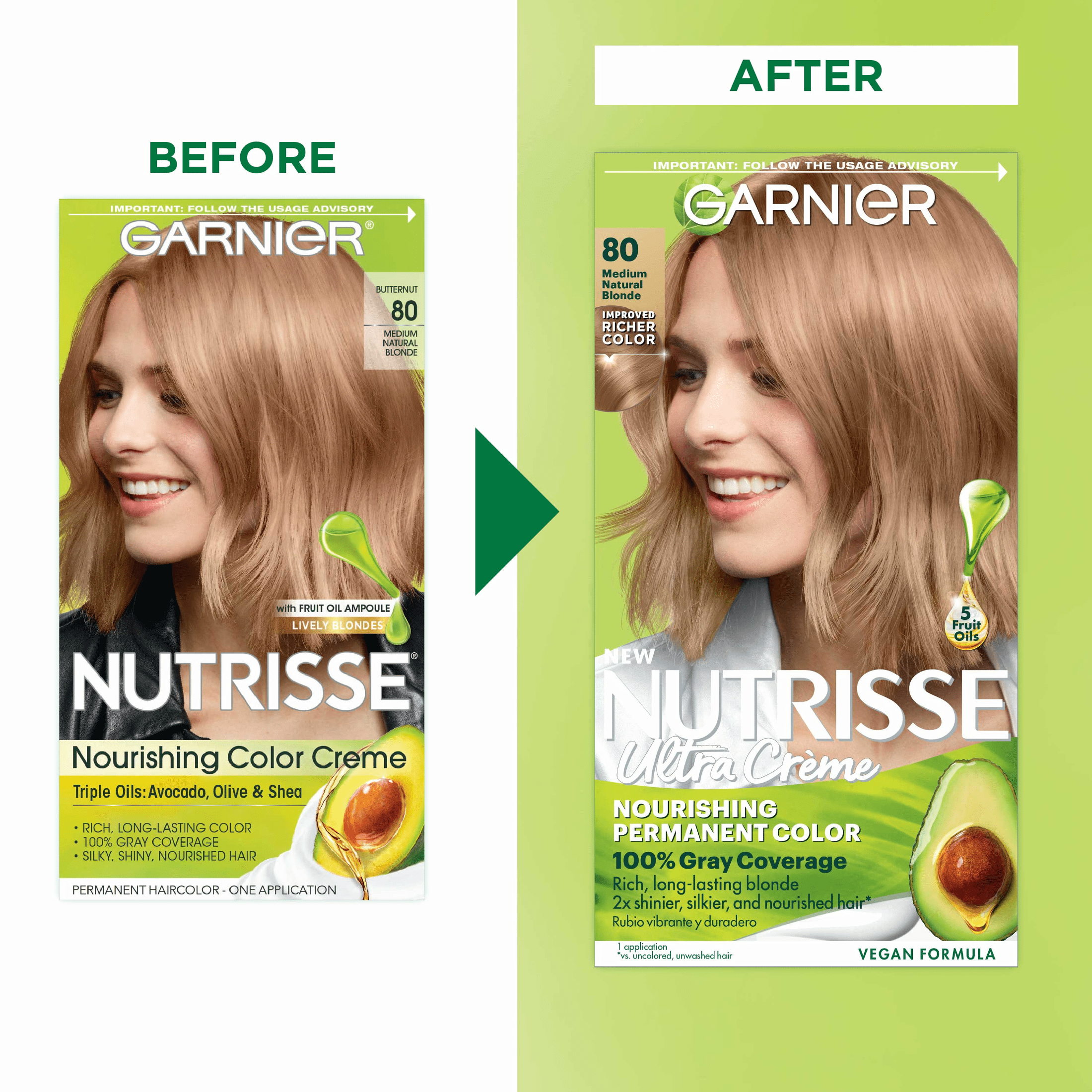 Garnier Nutrisse Nourishing Hair Color Creme, 080 Medium Natural Blonde Butternut