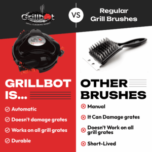 Grillbot Automatic Grill Cleaning Robot with 3 Powerful Nylon Grill Brushes & Carry Case (Black)