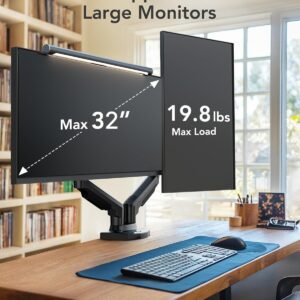 HUANUO Dual Monitor Mount-Monitor Stand with C Clamp/Grommet Mounting Base up to 32 Inch Computer Screens,Adjustable Spring Dual Monitor Arm with VESA - Each Arm Holds 4.4 to...