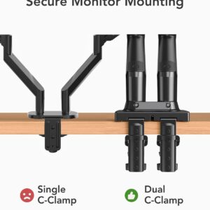HUANUO Dual Monitor Mount-Monitor Stand with C Clamp/Grommet Mounting Base up to 32 Inch Computer Screens,Adjustable Spring Dual Monitor Arm with VESA - Each Arm Holds 4.4 to...