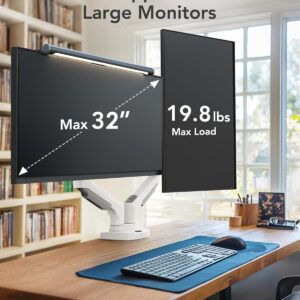 HUANUO Dual Monitor Mount-Monitor Stand with C Clamp/Grommet Mounting Base up to 32 Inch Computer Screens,Adjustable Spring Dual Monitor Arm with VESA - Each Arm Holds 4.4 to...