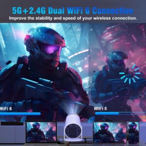 HY300PRO Mini Projector with WiFi and Bluetooth, Portable Projector 4k Support, Auto Correction, Air Mouse Remote, 180°Rotatable, Voice Control, Smart Projector Home Outdoor...