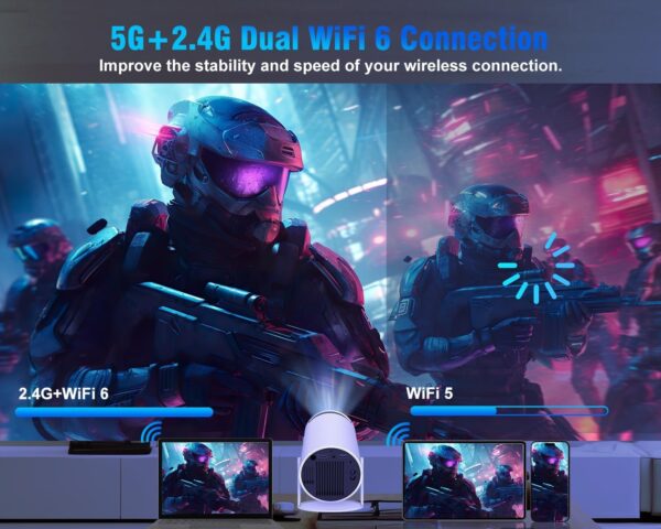 HY300PRO Mini Projector with WiFi and Bluetooth, Portable Projector 4k Support, Auto Correction, Air Mouse Remote, 180°Rotatable, Voice Control, Smart Projector Home Outdoor...