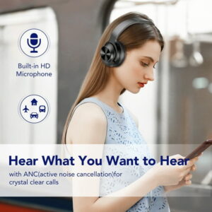 Hybrid Active Noise Cancelling -45dB, Bluetooth Headphones 5.4, 40H Playtime Earbuds, Clear Call with 4 Mics, Bass Boosted by 90%, Comfort Fit Over Ear Headphones for Travel...