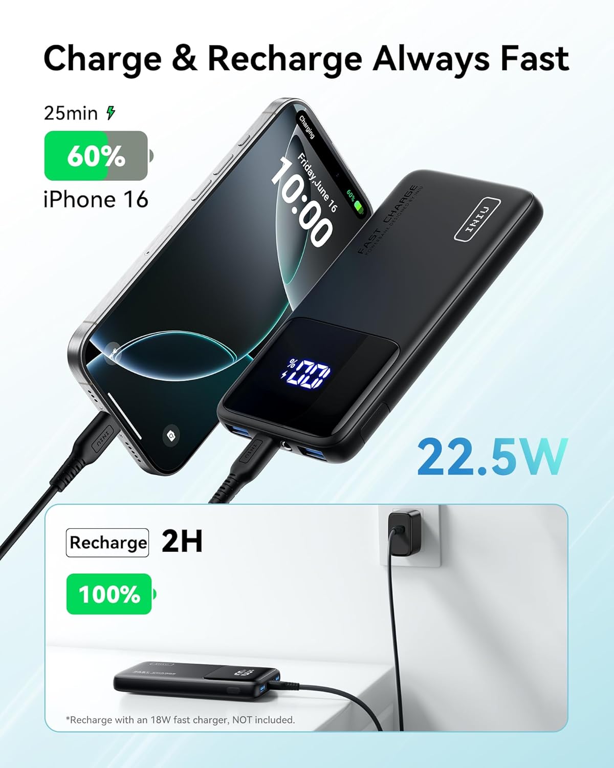 INIU Portable Charger, Slimmest Fast Charging 10000mAh USB C in/Out Power Bank, 22.5W PD3.0 QC4+ Battery Pack, Portable Phone Charger for iPhone 16 15 14 13 12 Pro Samsung S22...