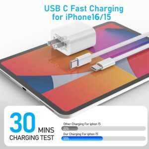 iPhone 16 15 Charger Fast Charging, 20W USB C Wall Charger Block with USB C to C Cable Fast Charging for iPhone 15/16 Pro Max/15/16 Pro/15/16 Plus/Pad Pro 12.9/11/Air and More